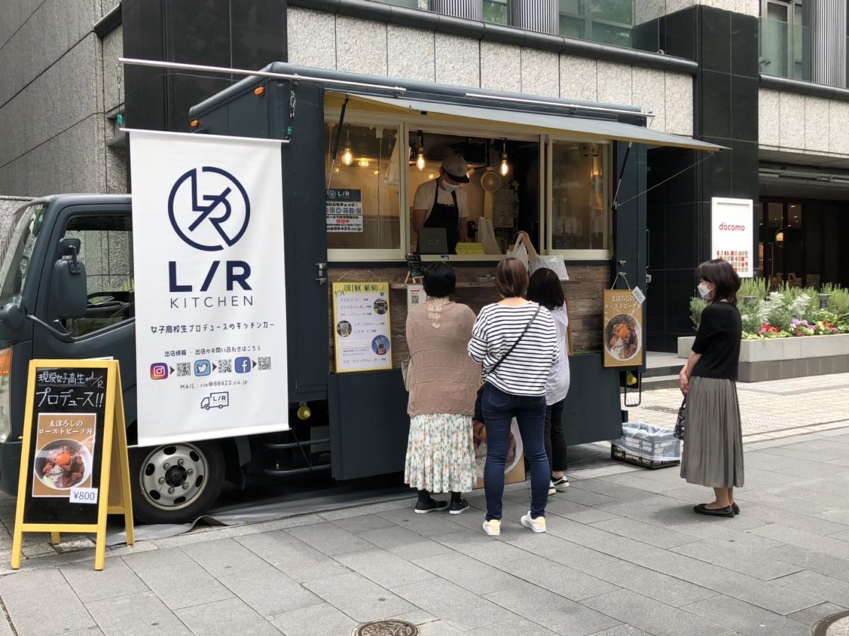 キッチンカー出店場所ランキングTOP5と利益率分析！売れる場所・売れない場所の違いとは？
